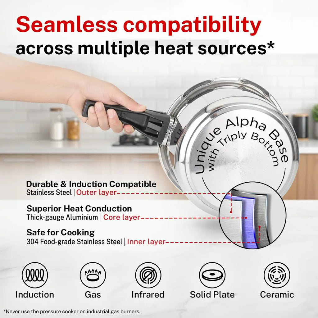 Prestige Stainless Steel Pressure Cooker - 2 Litre | Deluxe Alpha Svachh Outer Lid